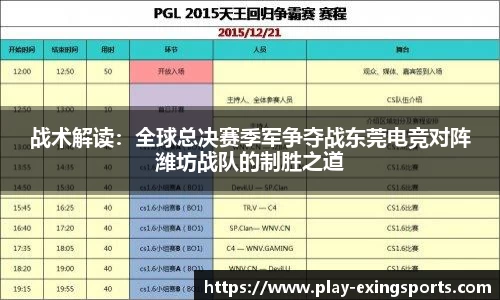战术解读：全球总决赛季军争夺战东莞电竞对阵潍坊战队的制胜之道